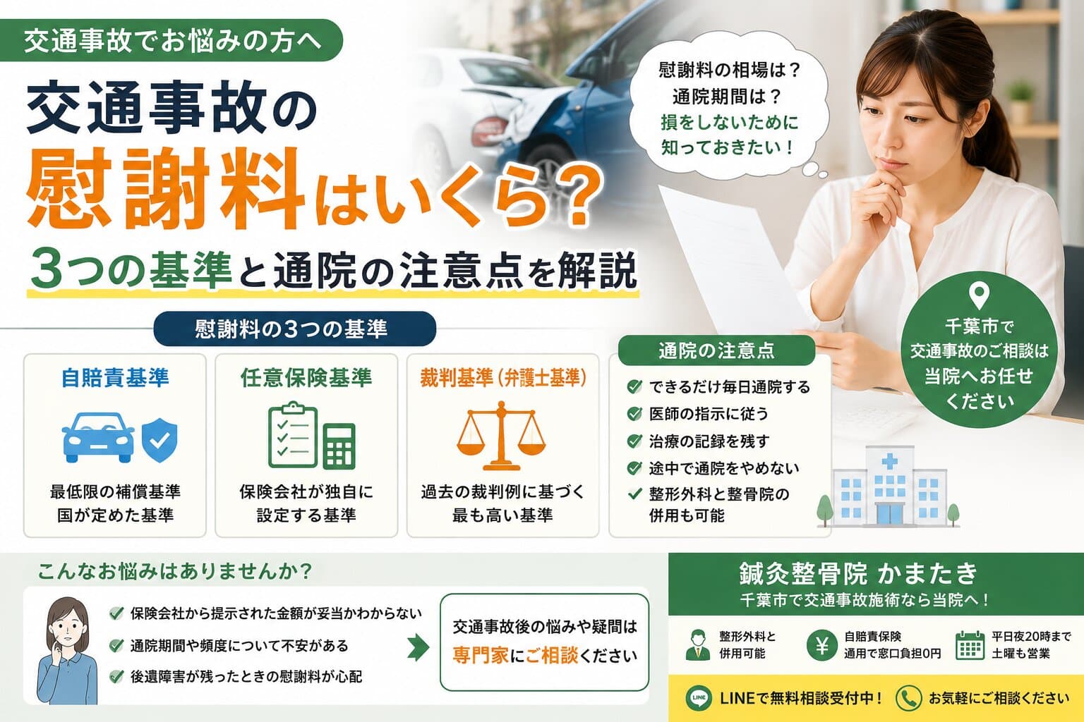 交通事故の慰謝料はいくら？3つの基準と通院の注意点を解説【千葉市】