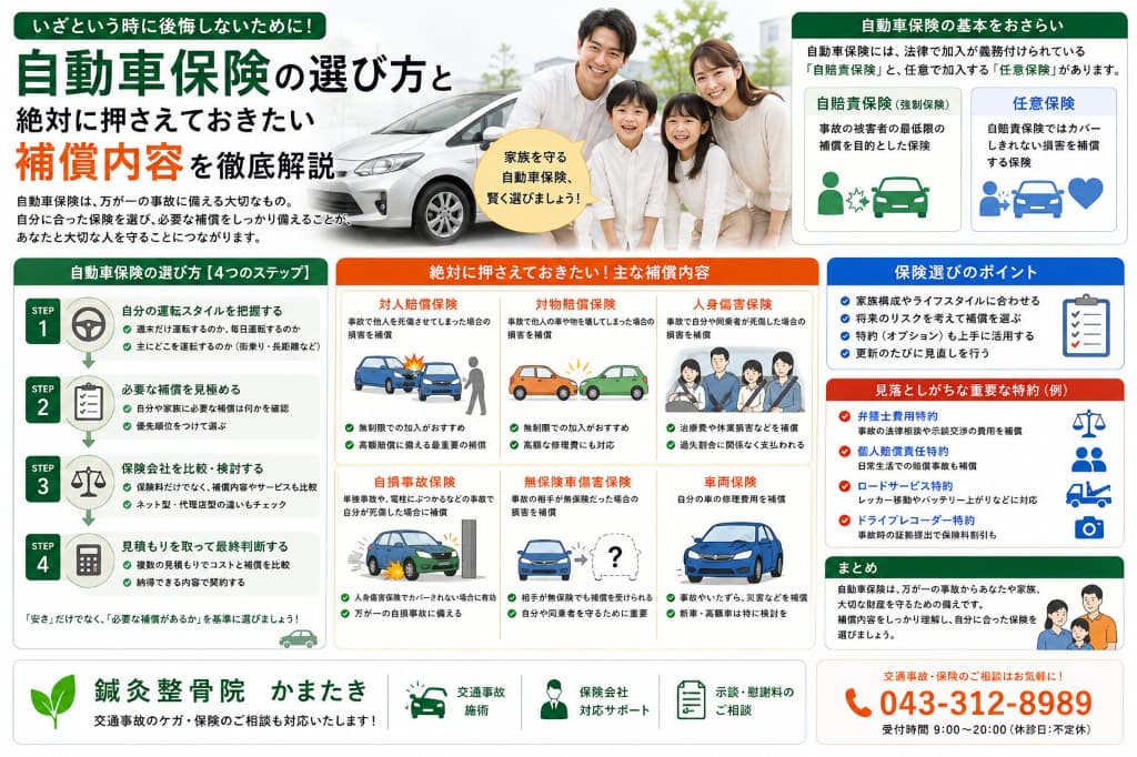 任意保険とは？自賠責保険との違い・必要な補償・自動車保険の選び方を徹底解説