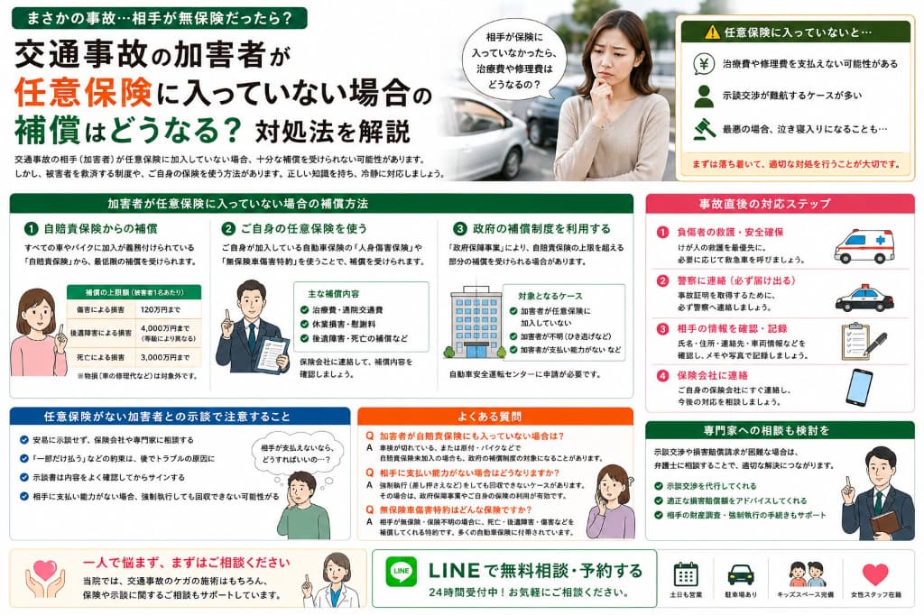 交通事故の加害者が任意保険に入っていない場合はどうなる？治療費・慰謝料・自賠責・政府保障事業を解説