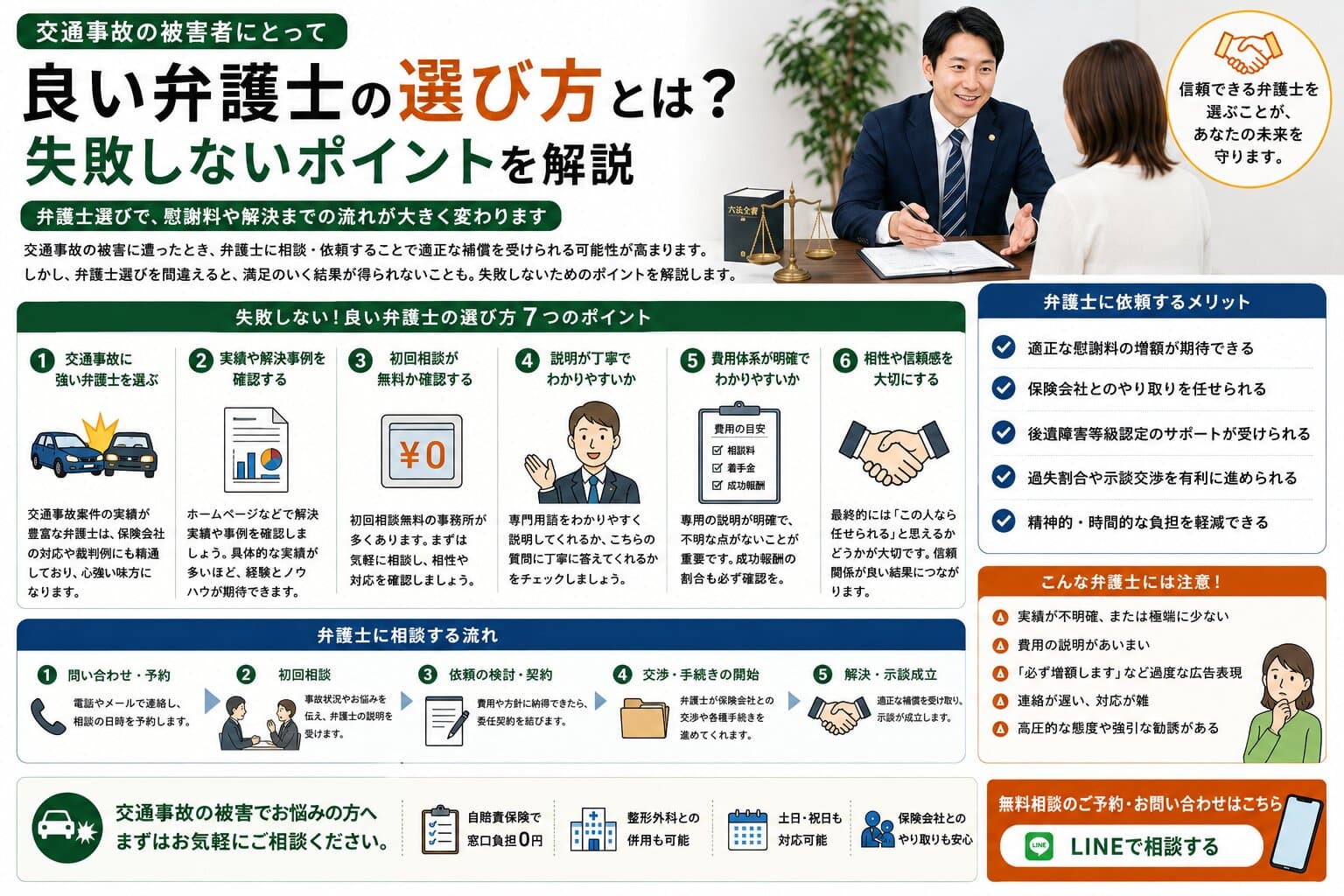 交通事故の被害者にとって良い弁護士の選び方とは？失敗しないポイントを解説