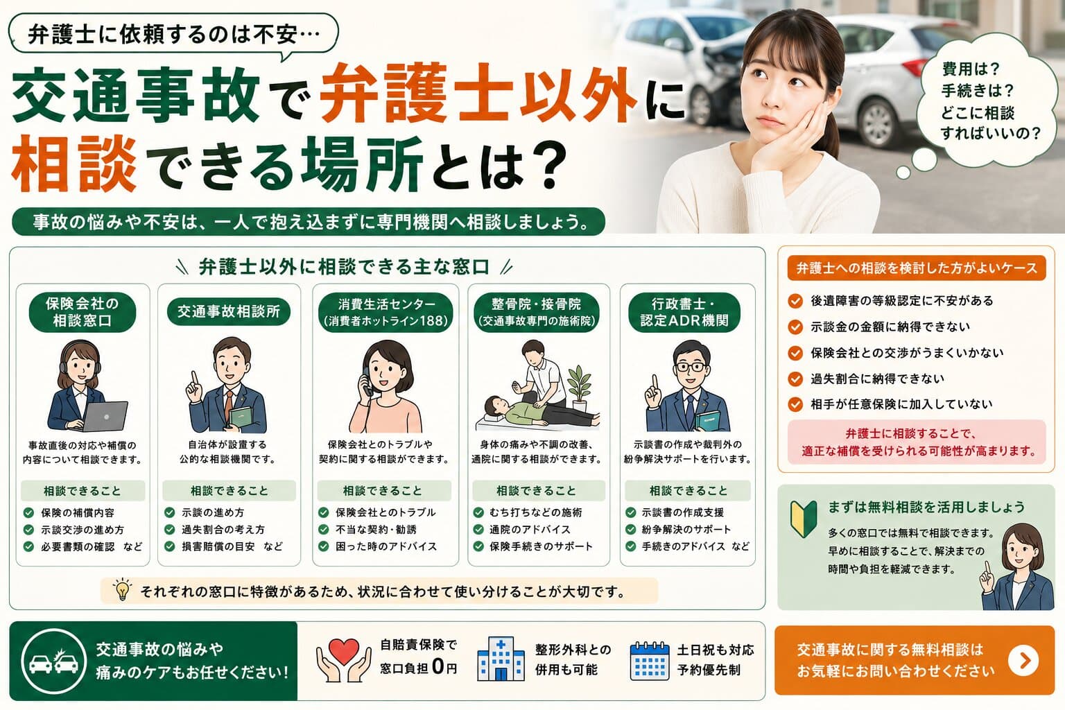 弁護士に依頼するのは不安…交通事故で弁護士以外に相談できる場所とは？