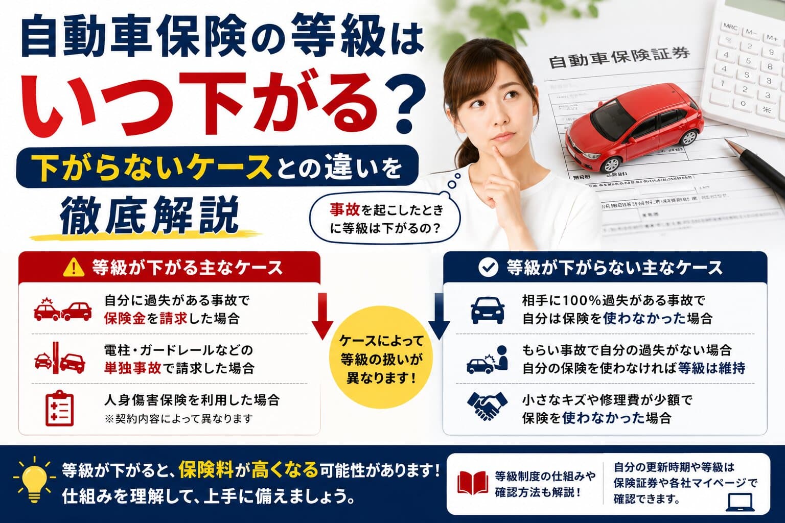 自動車保険の等級はいつ下がる？下がらないケースとの違いを徹底解説