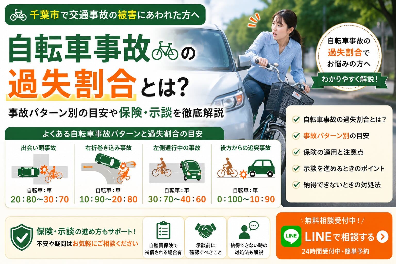自転車事故の過失割合とは？事故パターン別の目安や保険・示談を徹底解説【千葉市】