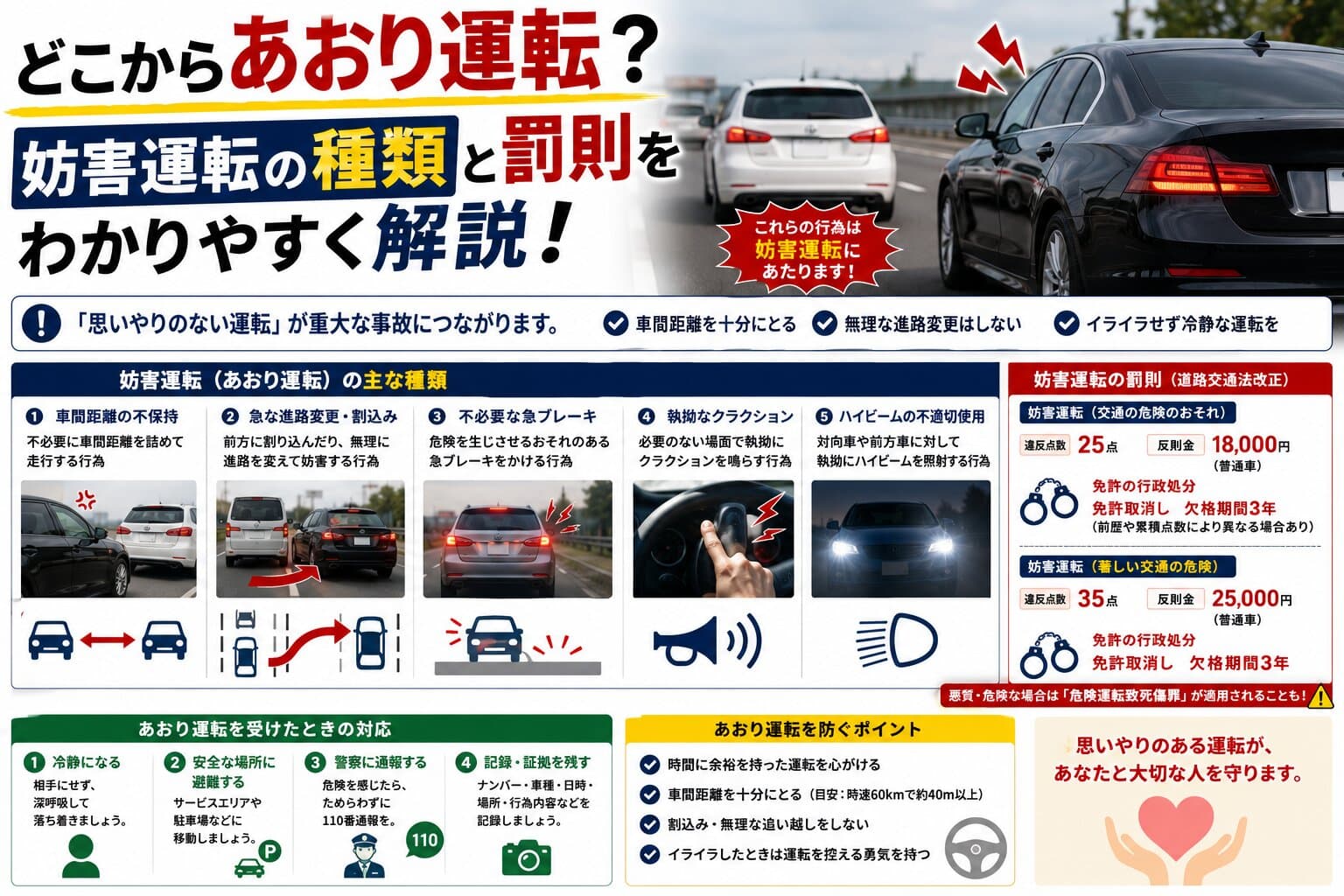 どこからあおり運転？妨害運転の種類と罰則をわかりやすく解説【2026年版】