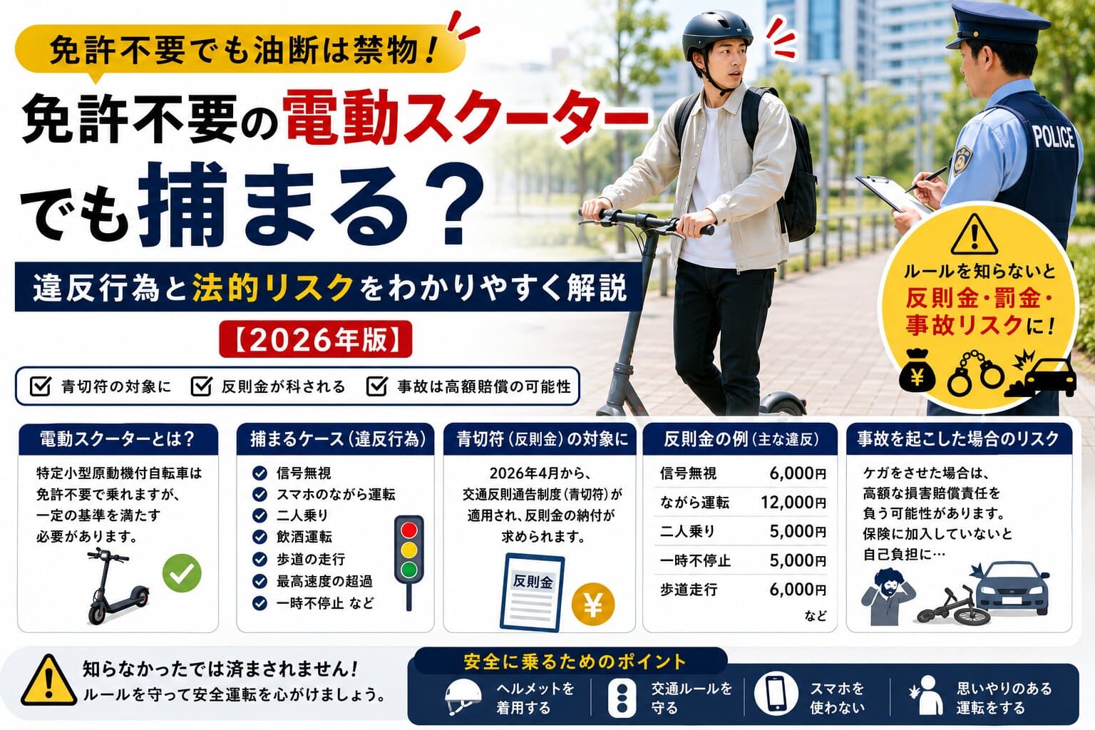 免許不要の電動スクーターでも捕まる？違反行為と法的リスクをわかりやすく解説【2026年版】