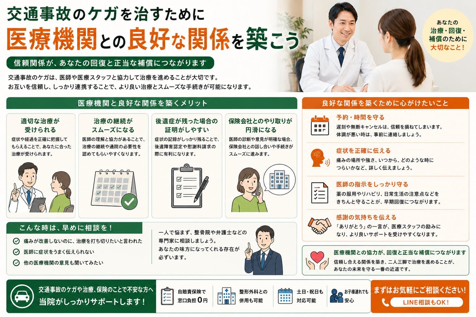 交通事故のケガを治すために医療機関との良好な関係を築こう