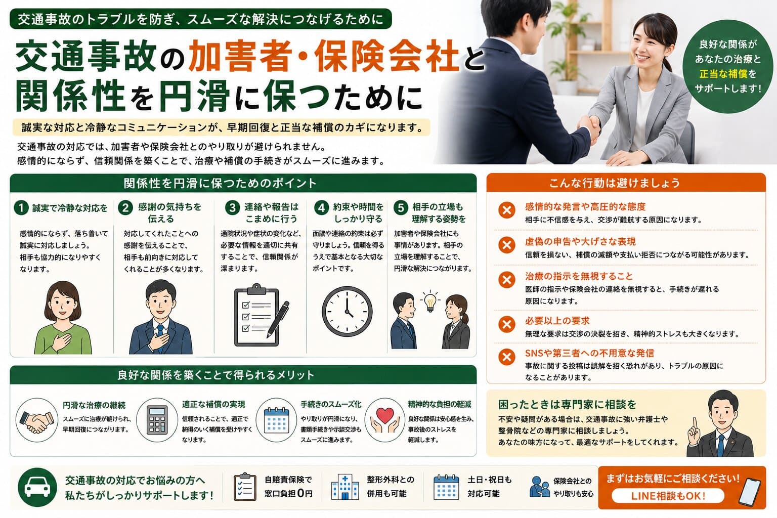 交通事故の加害者・保険会社と円滑に対応するには？トラブルを防ぐ連絡・交渉のポイントを解説