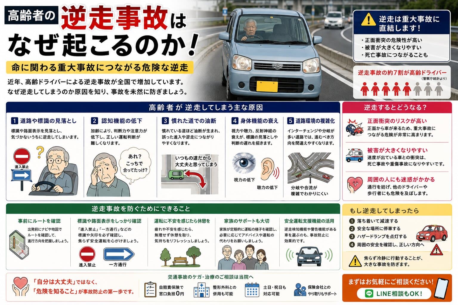高齢者の逆走事故はなぜ起こる？原因・危険性・防止策を詳しく解説