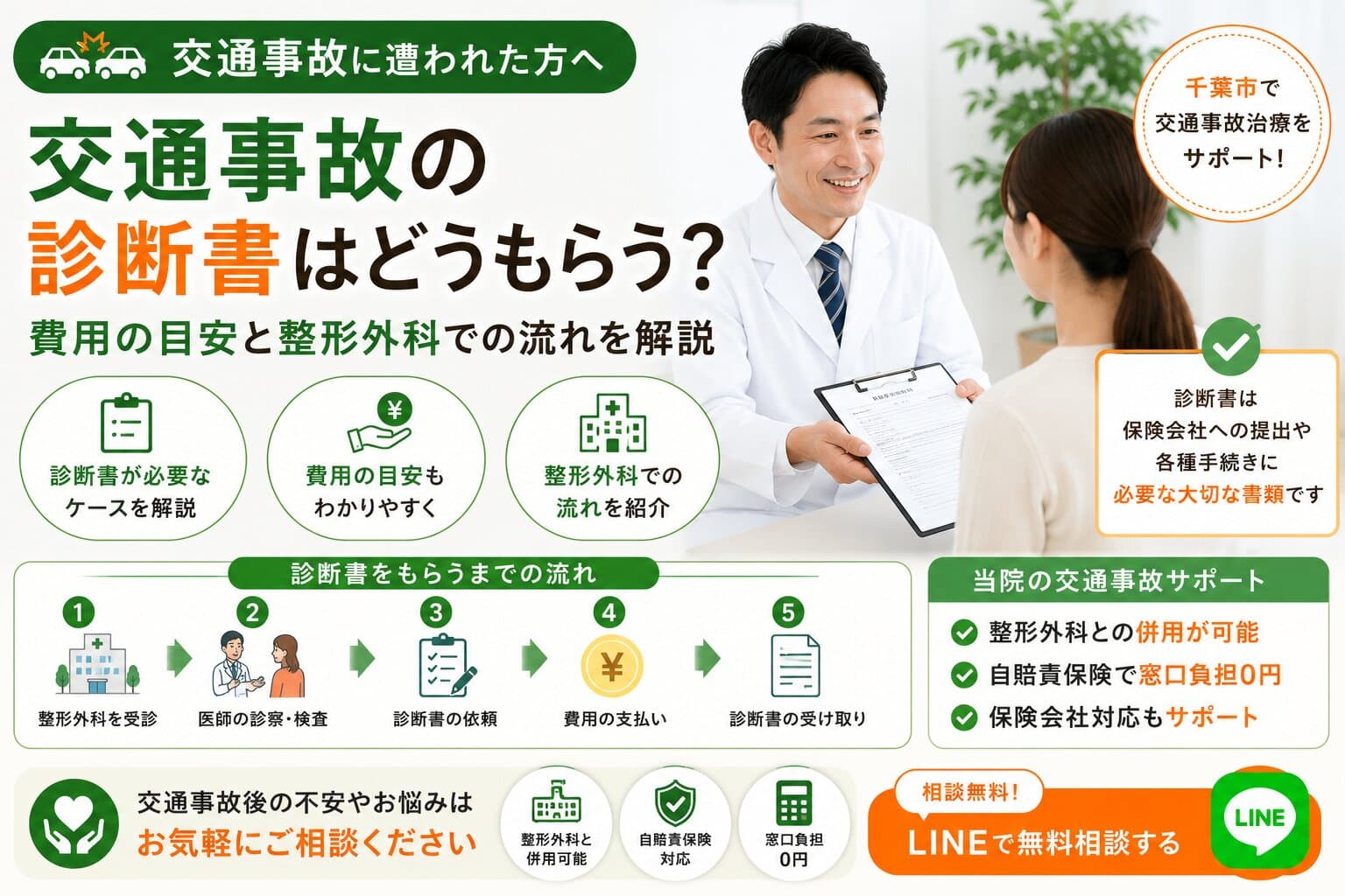 交通事故の診断書はどうもらう？費用の目安と整形外科での流れを解説【千葉市】