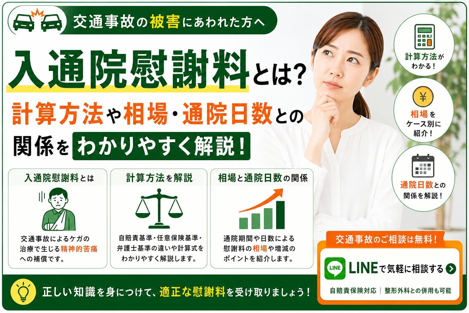 入通院慰謝料とは？計算方法や相場・通院日数との関係を解説【千葉市】